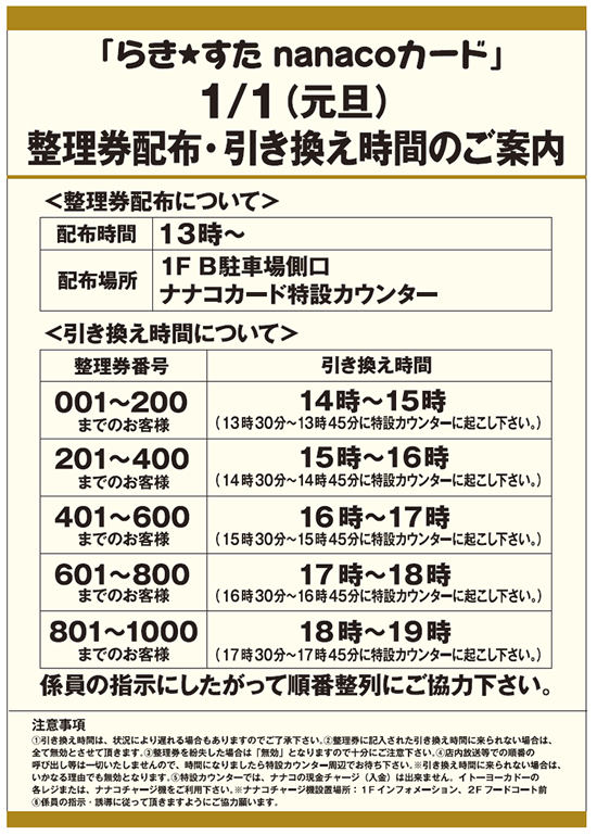 アリオ鷲宮nanacoカード情報　1月1日整理券配布・引き換え時間